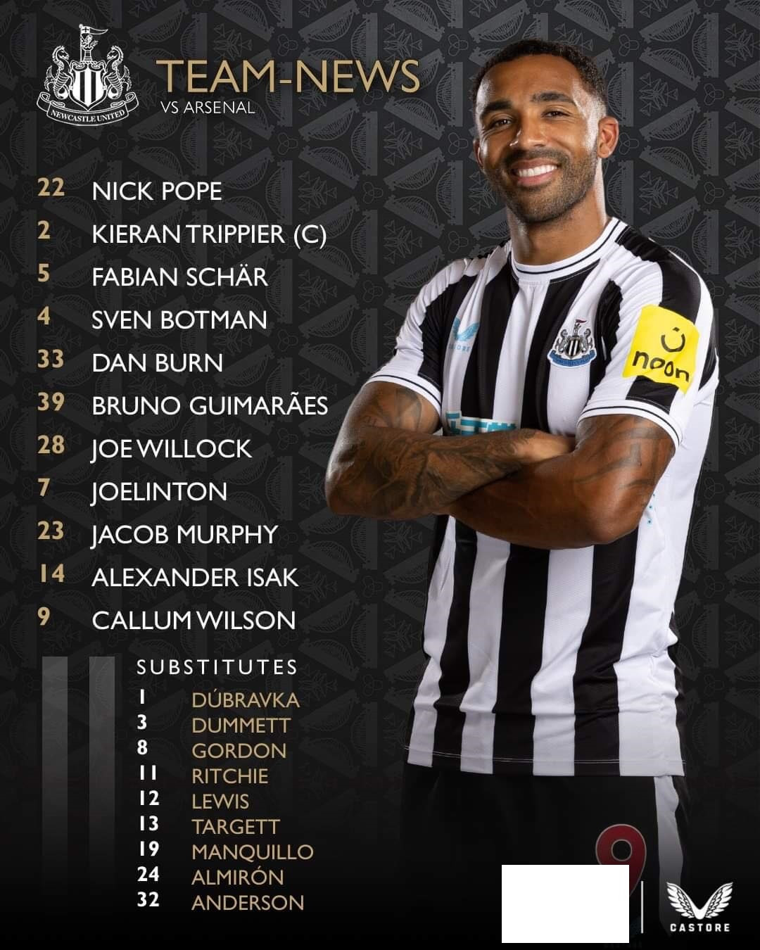 Thắng Newcastle 2-0, Arsenal rút ngắn khoảng cách với Man City ảnh 1 Thắng Newcastle 2-0, Arsenal rút ngắn khoảng cách với Man City ảnh 1