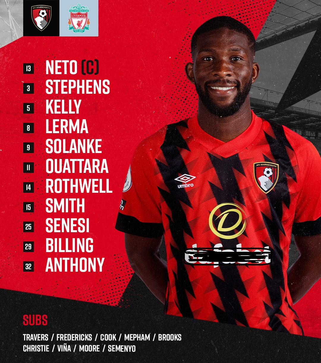 Salah đá hỏng 11m, Liverpool thua sốc Bournemouth ngay sau đại thắng MU ảnh 1 Salah đá hỏng 11m, Liverpool thua sốc Bournemouth ngay sau đại thắng MU ảnh 1