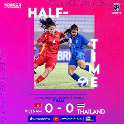 Thua U19 Thái Lan 1-2, tuyển U19 nữ Việt Nam chưa thể lên ngôi đầu ảnh 4