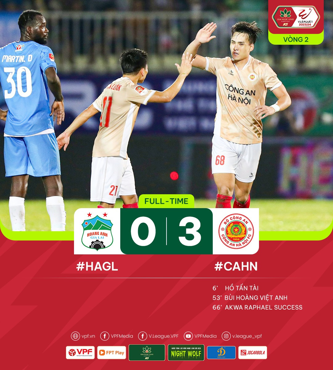 CAHN đại thắng HAGL 3-0 ngay tại Pleiku ảnh 12