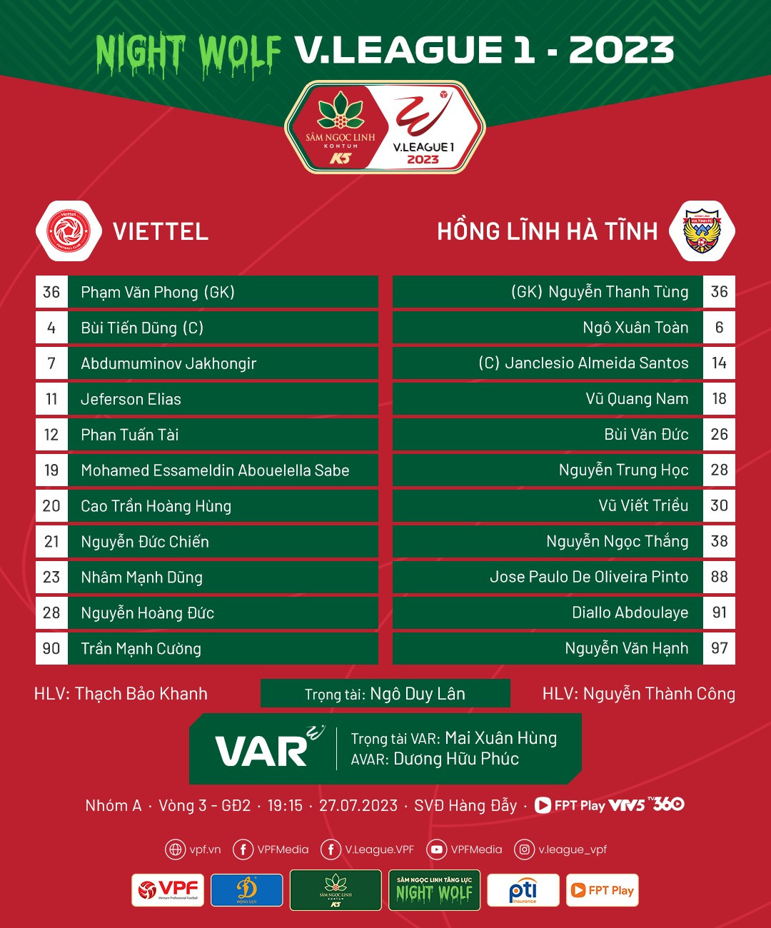 Hoàng Đức lập cú đúp trong chiến thắng 4-0 của Viettel trước Hà Tĩnh ảnh 1 Hoàng Đức lập cú đúp trong chiến thắng 4-0 của Viettel trước Hà Tĩnh ảnh 1