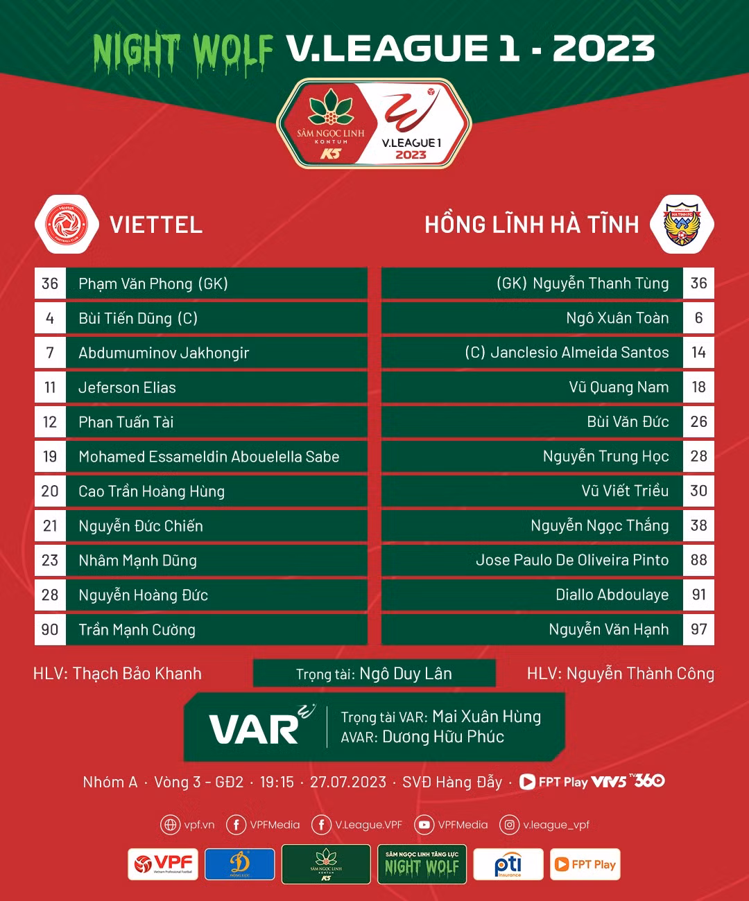 Hoàng Đức lập cú đúp trong chiến thắng 4-0 của Viettel trước Hà Tĩnh ảnh 1 Hoàng Đức lập cú đúp trong chiến thắng 4-0 của Viettel trước Hà Tĩnh ảnh 1
