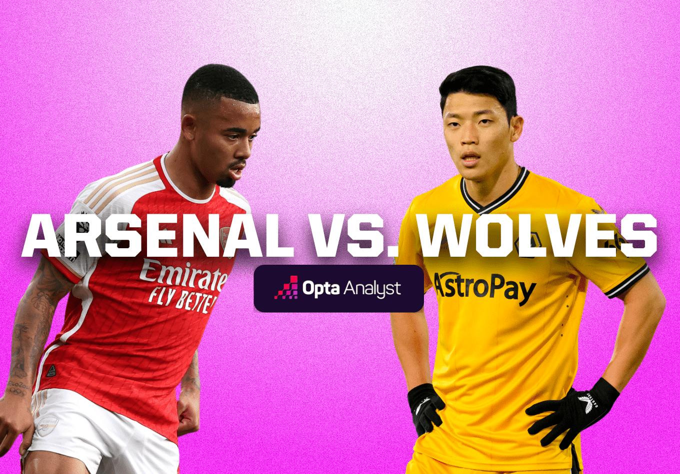 Không dễ cho Arsenal đánh bại Wolves Không dễ cho Arsenal đánh bại Wolves