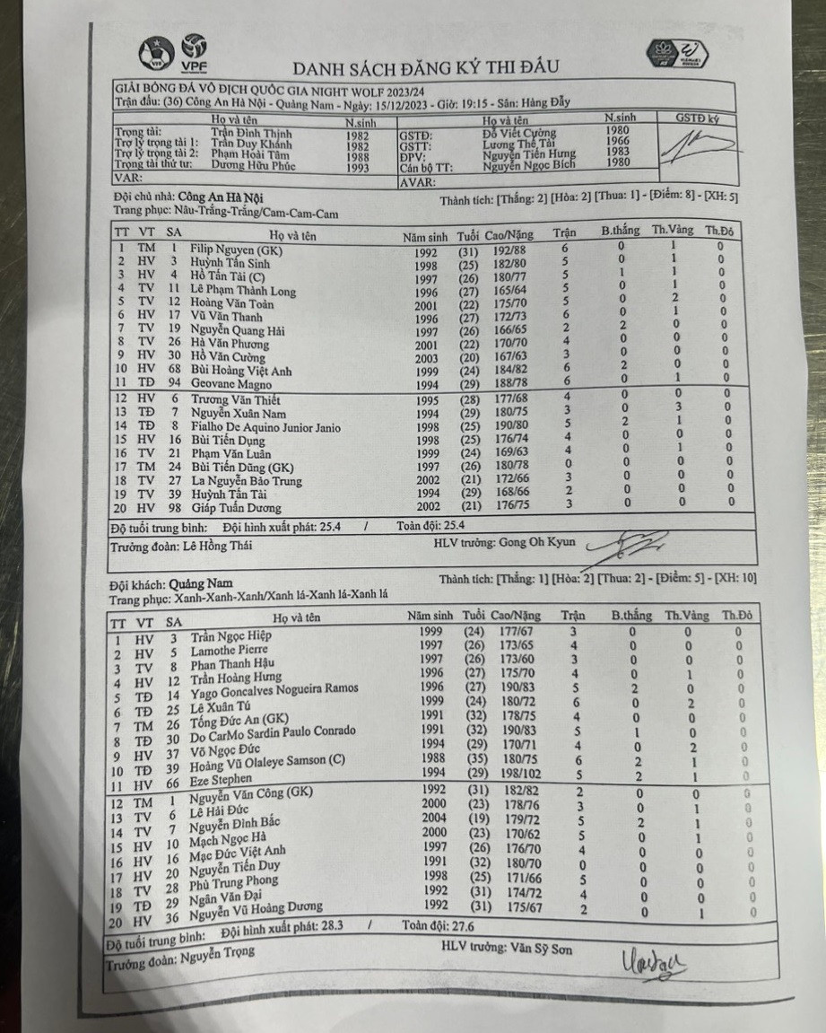 Quang Hải im tiếng, CAHN hoà nhạt nhoà Quảng Nam ảnh 2 Quang Hải im tiếng, CAHN hoà nhạt nhoà Quảng Nam ảnh 2