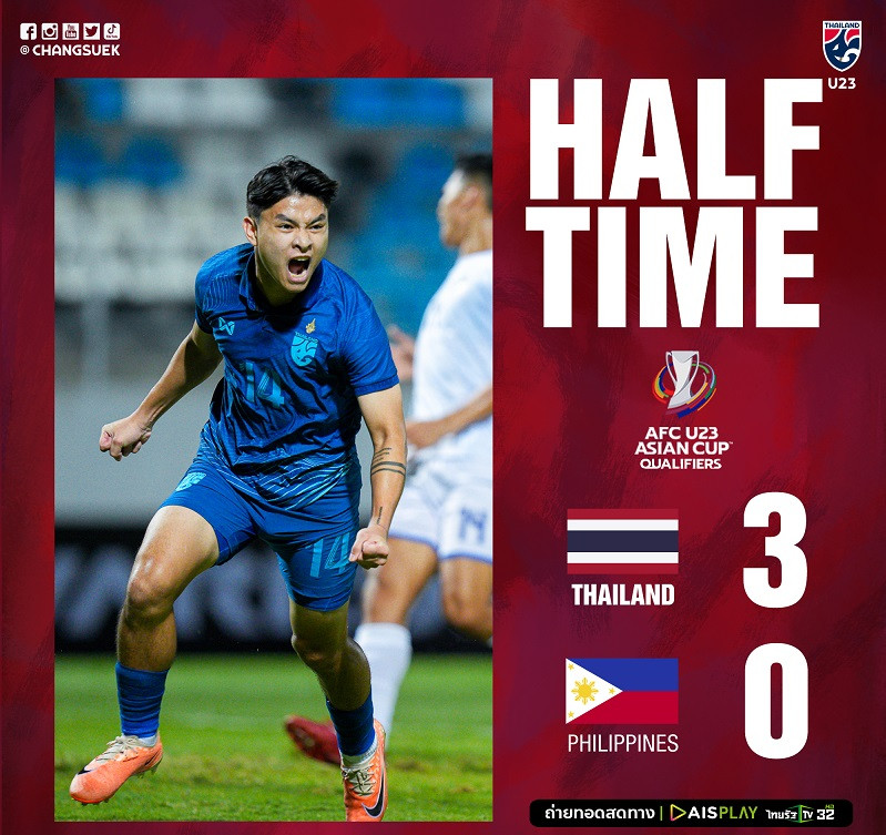 Đè bẹp U23 Philippines, U23 Thái Lan chiếm ngôi đầu bảng H ảnh 8 Đè bẹp U23 Philippines, U23 Thái Lan chiếm ngôi đầu bảng H ảnh 8