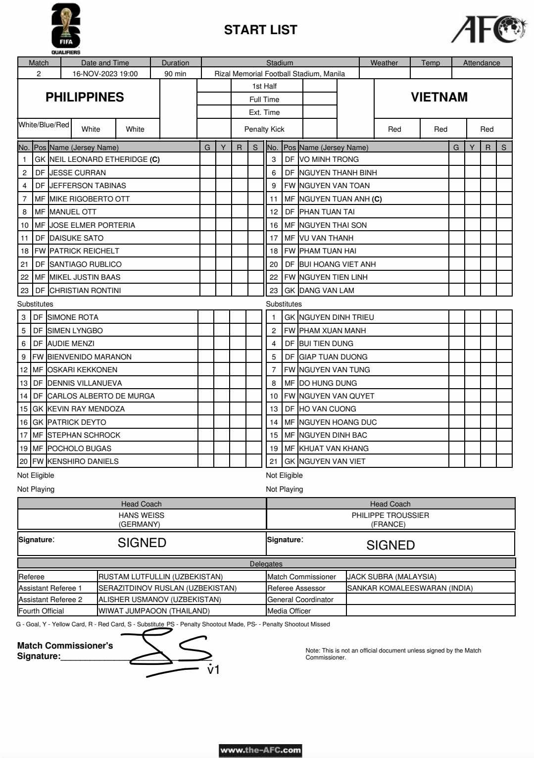 Văn Toàn ghi bàn, đội tuyển Việt Nam thắng trận đầu Vòng loại World Cup ảnh 2 Văn Toàn ghi bàn, đội tuyển Việt Nam thắng trận đầu Vòng loại World Cup ảnh 2