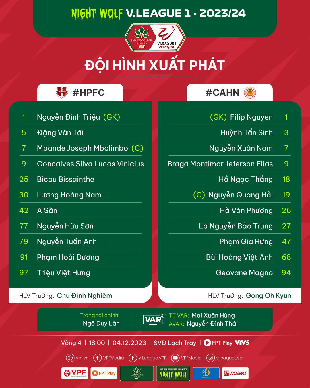 Hải Phòng đè bẹp CAHN 3-1 trong ngày HLV Gong ra mắt V-League ảnh 1