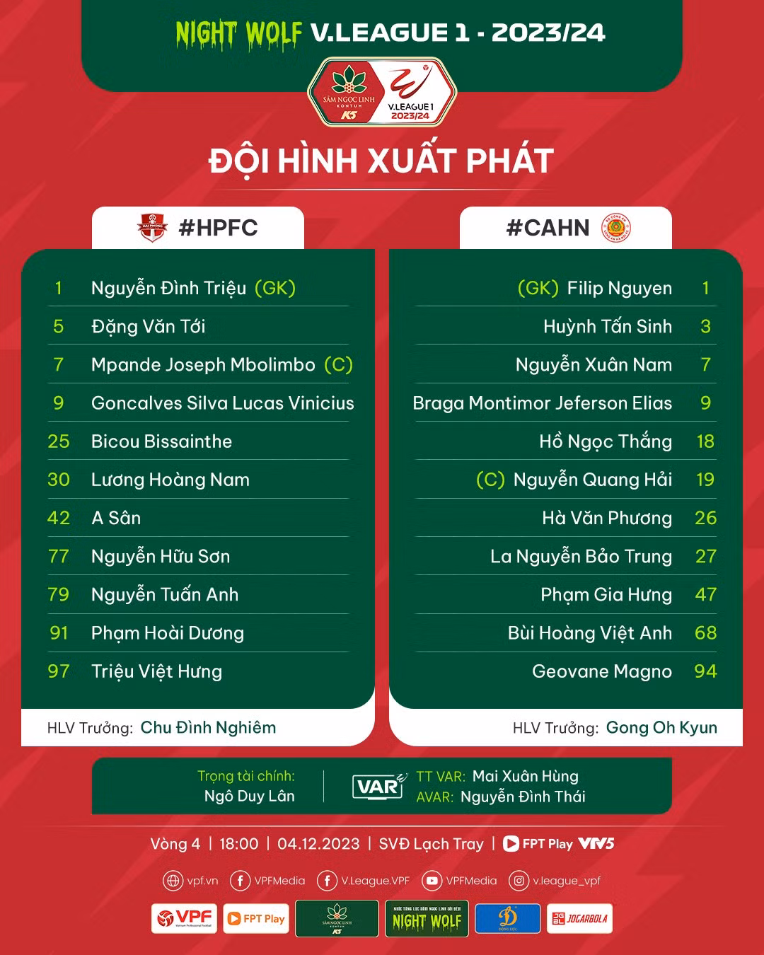 Hải Phòng đè bẹp CAHN 3-1 trong ngày HLV Gong ra mắt V-League ảnh 1 Hải Phòng đè bẹp CAHN 3-1 trong ngày HLV Gong ra mắt V-League ảnh 1