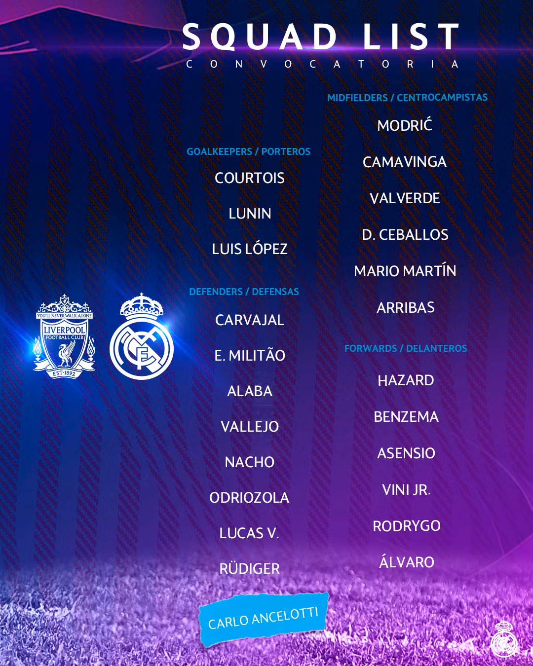 Danh sách đội hình Real Madrid hành quân đến Liverpool Danh sách đội hình Real Madrid hành quân đến Liverpool