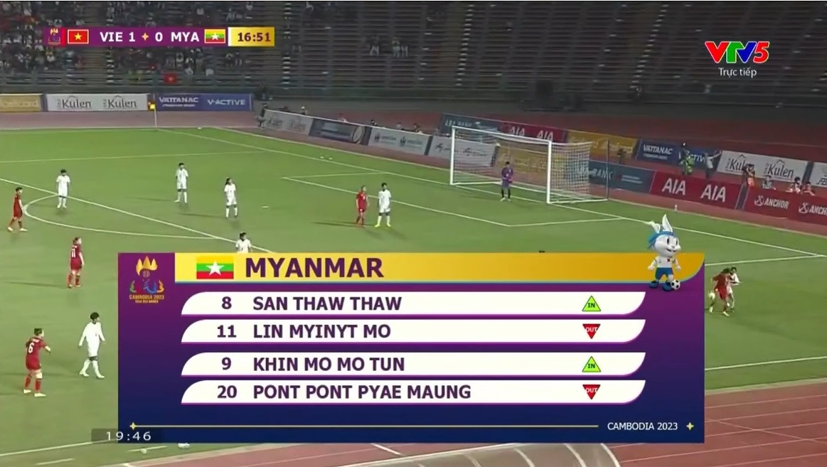 Đánh bại Myanmar, đội tuyển nữ Việt Nam lần thứ 8 giành HCV SEA Games ảnh 15 Đánh bại Myanmar, đội tuyển nữ Việt Nam lần thứ 8 giành HCV SEA Games ảnh 15