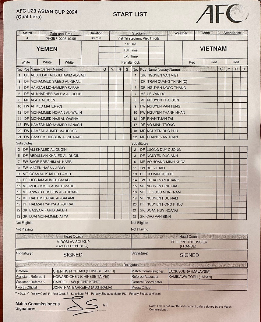 Đánh bại U23 Yemen 1-0, U23 Việt Nam giành vé sớm vào VCK U23 châu Á ảnh 2