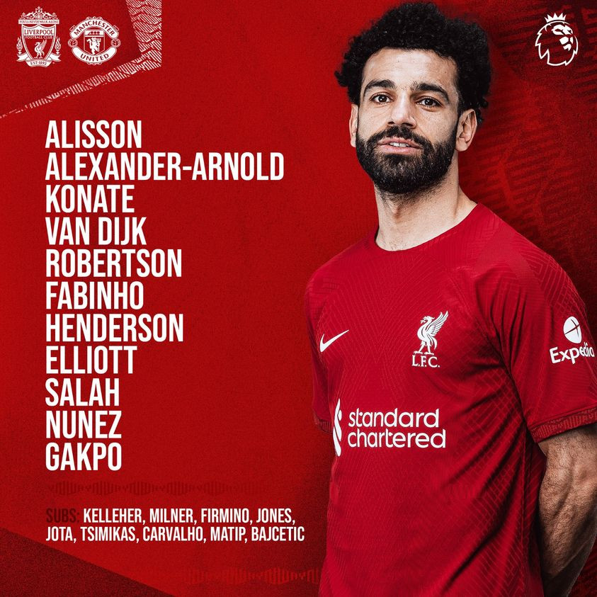 Đội hình Liverpool