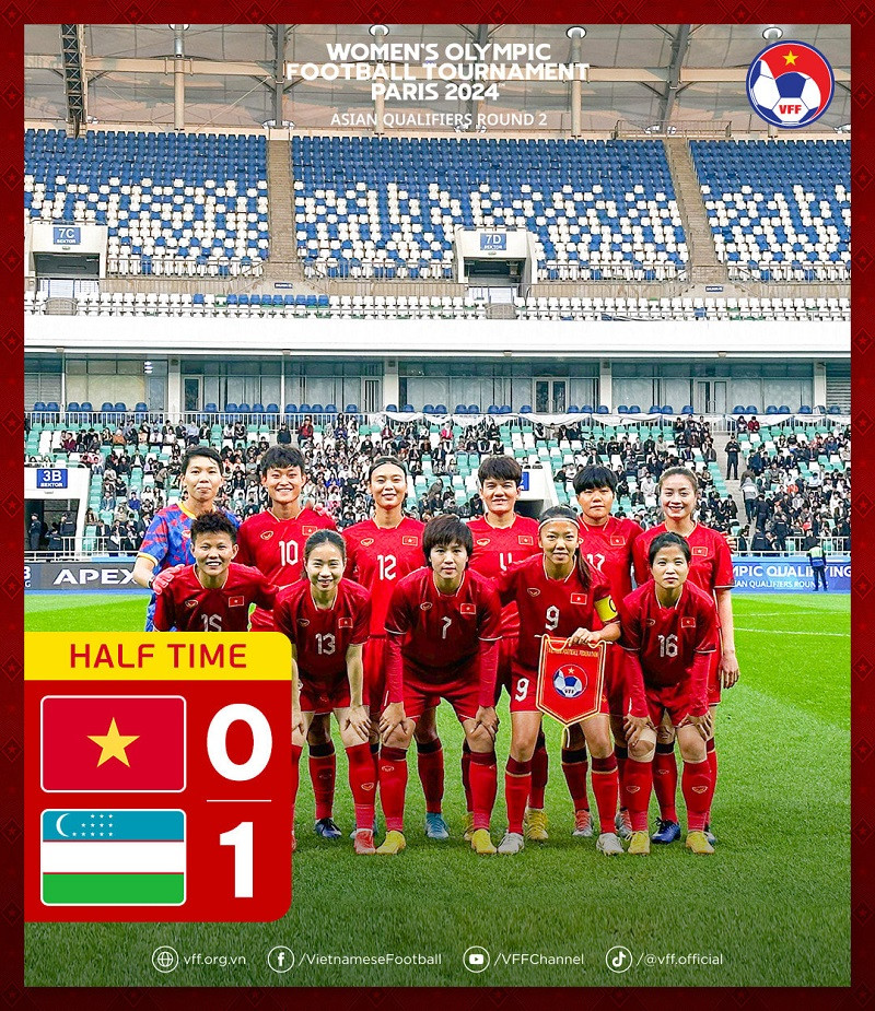 Việt Nam thua sốc trận ra quân Vòng loại thứ 2 Olympic Paris 2024 ảnh 5 Việt Nam thua sốc trận ra quân Vòng loại thứ 2 Olympic Paris 2024 ảnh 5