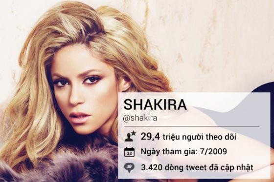 Những tên tuổi lừng danh trên mạng xã hội Twitter ảnh 12