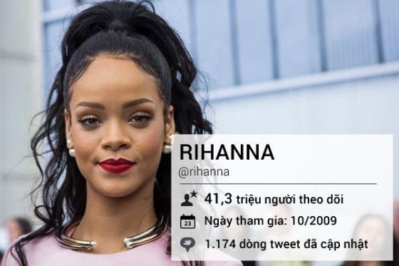 Những tên tuổi lừng danh trên mạng xã hội Twitter ảnh 7