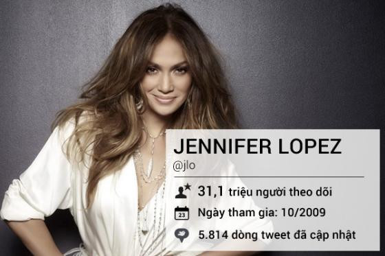 Những tên tuổi lừng danh trên mạng xã hội Twitter ảnh 11