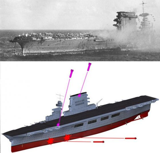 USS-Lexington (CV-2) là một trong những tàu sân bay đầu tiên của Hải quân Mỹhoạt động từ ngày 7/12/1941. CV-2 có thể mang theo 78 máy bay.Trong trận đánh trên biển Coral (một vùng biển nằm giữa New Guinea và đảo Solomon) ngày 8/5/1942, CV-2 trúng hai quả ngư lôi bên mạn trái. Cùng lúc đó, 19 máy bay Aichi D3A của Nhật Bản bổ nhào ném trúng hai quả bom vào ống khói và mặt boong bên trái. Vụ tấn công khiến nhiên liệu rò rỉ và gây ra vụ nổ lớn. Sau đó, tàu khu trục USS-Phelps nhận lệnh bắn 5 quả ngư lôi đánh chìm CV-2 nhằm tránh nó rơi vào tay Nhật Bản.