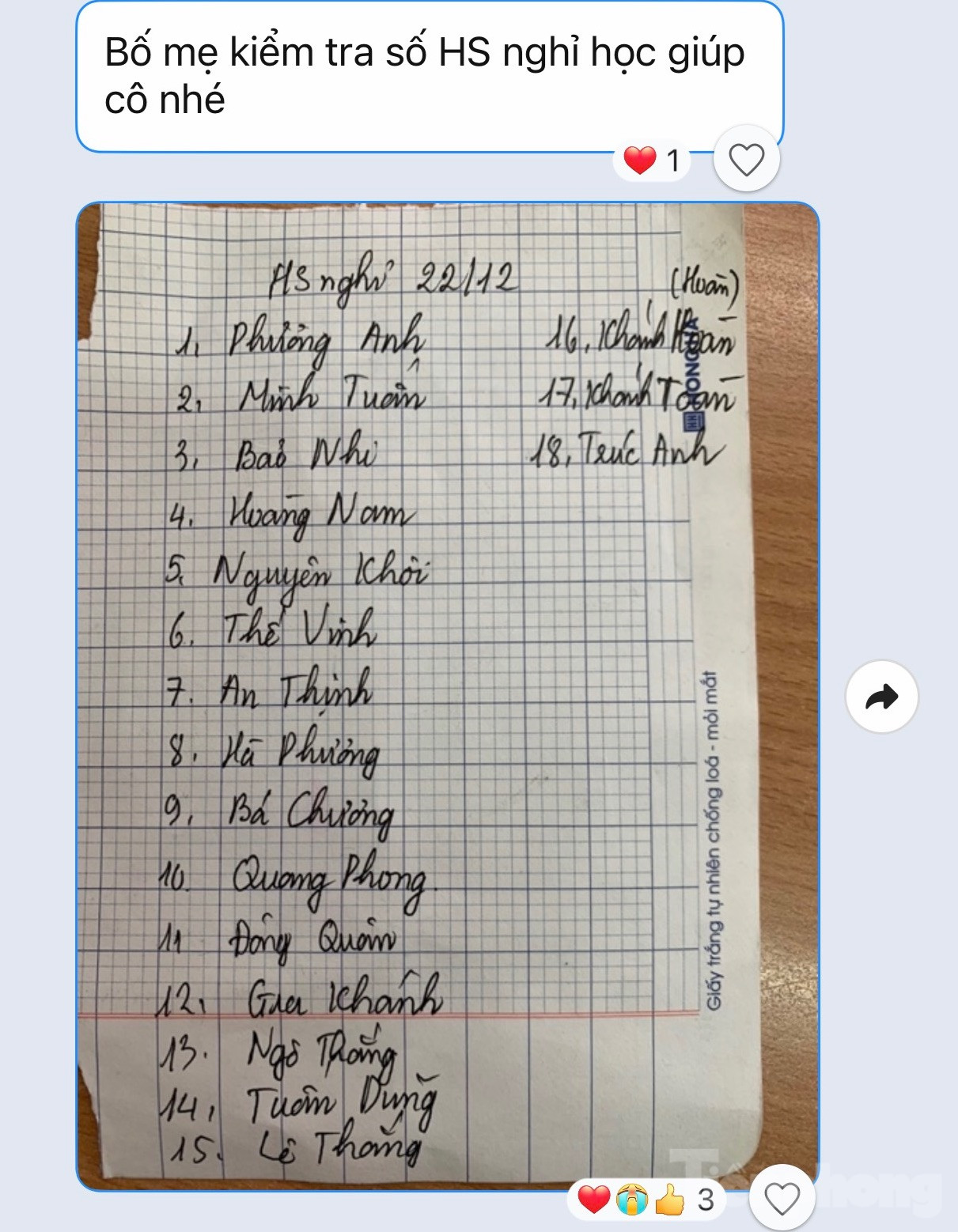 Số học sinh của một lớp của Trường tiểu học Điện Biên 1 nghỉ học... trong ngày 22/12/2023. Ảnh do phụ huynh chụp lại, cung cấp. Số học sinh của một lớp của Trường tiểu học Điện Biên 1 nghỉ học... trong ngày 22/12/2023. Ảnh do phụ huynh chụp lại, cung cấp.