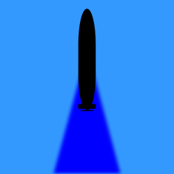 Vùng mù (với sonar) sau đuôi tàu. Tránh vùng này, các tàu ngầm xô viết thế hệ trước thường sử dụng động tác quay đảo hướng, đổi độ sâu để phát hiện kẻ địch. Động tác cơ động đột ngột đó người Mỹ gọi là động tác cơ động 