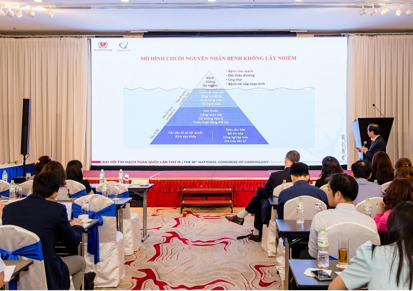 GS Lân Việt chia sẻ thông tin về mô hình các chuỗi nguyên nhân dẫn tới bệnh không lây nhiễm GS Lân Việt chia sẻ thông tin về mô hình các chuỗi nguyên nhân dẫn tới bệnh không lây nhiễm