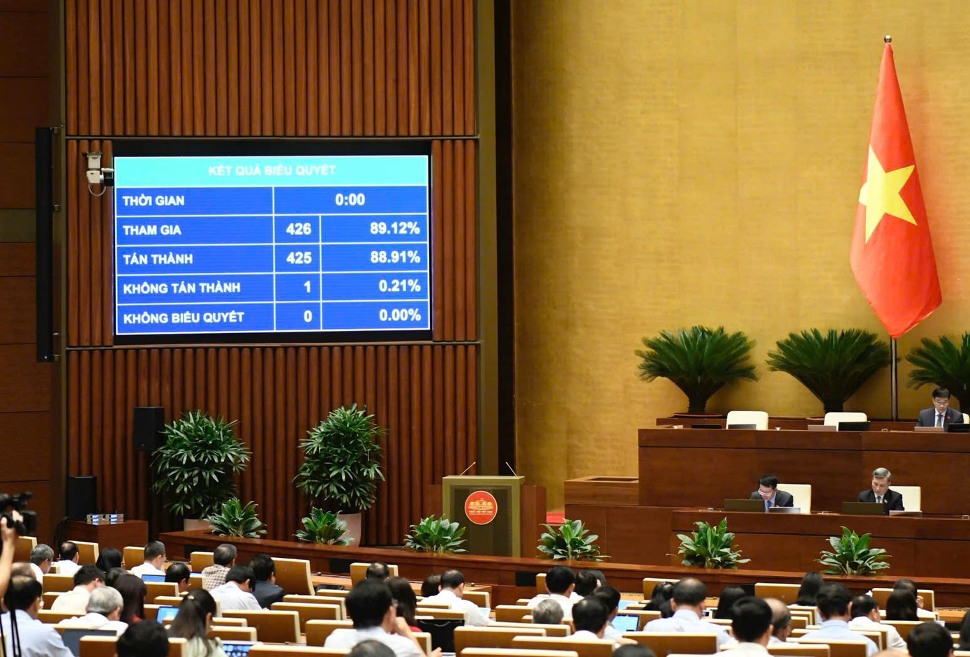 Quốc hội biểu quyết thông qua dự án luật chiều 18/6. Ảnh: Như Ý.