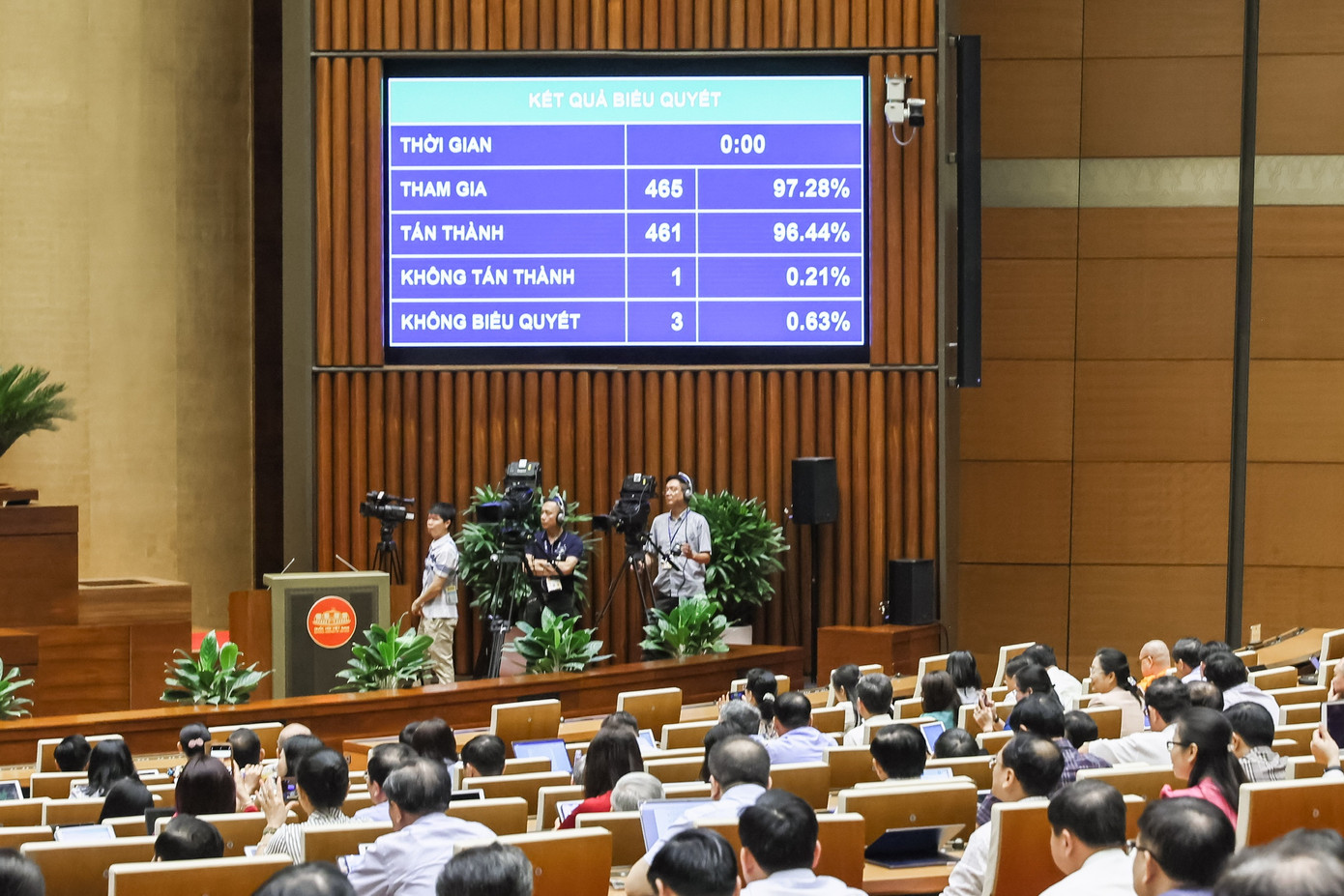 Quốc hội biểu quyết thông qua Nghị quyết sắp xếp đơn vị hành chính cấp tỉnh năm 2025. Ảnh: Như Ý Quốc hội biểu quyết thông qua Nghị quyết sắp xếp đơn vị hành chính cấp tỉnh năm 2025. Ảnh: Như Ý