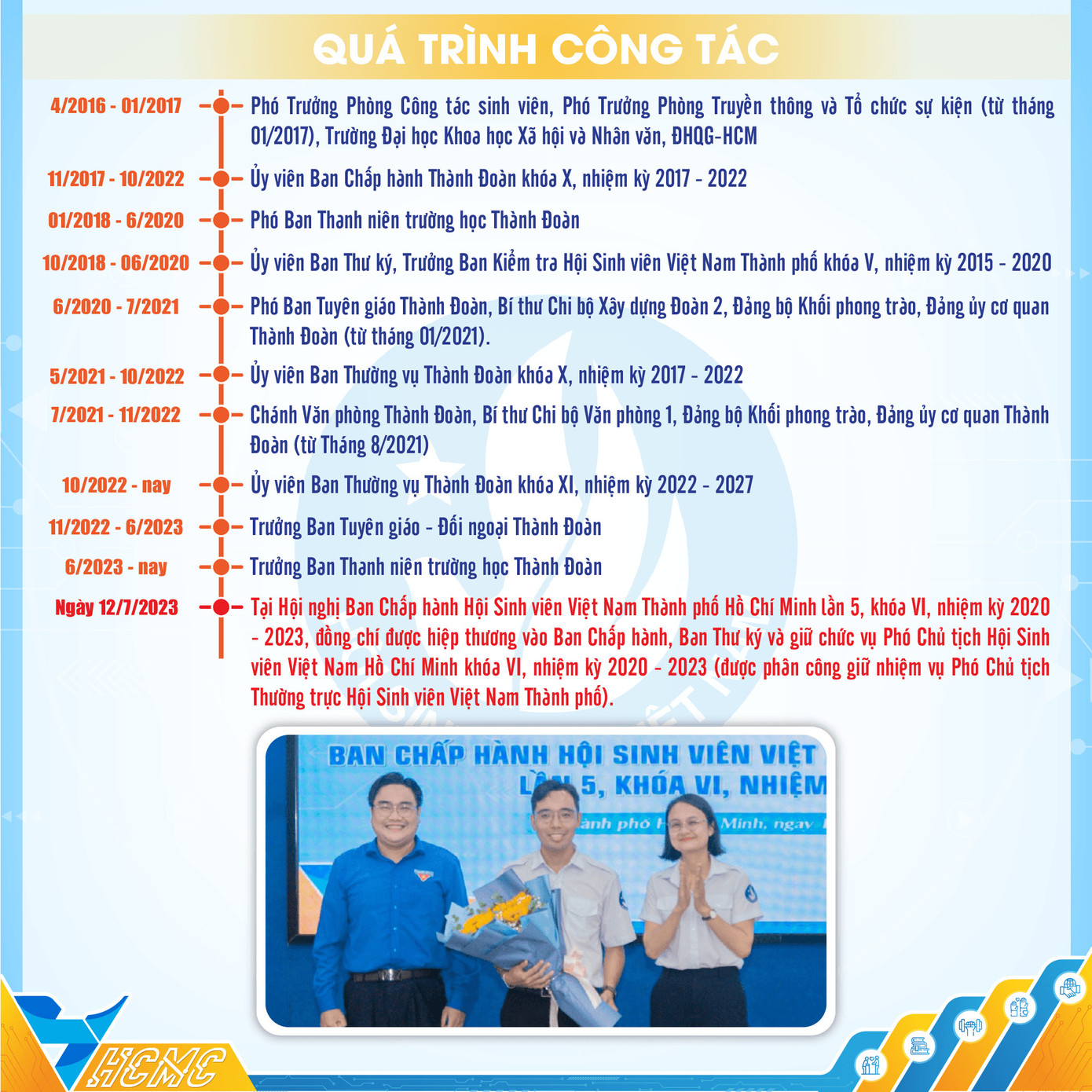 Quá trình công tác qua nhiều cương vị khác nhau của anh Nguyễn Tất Toàn. Đồ hoạ: Thành Đoàn TPHCM. Quá trình công tác qua nhiều cương vị khác nhau của anh Nguyễn Tất Toàn. Đồ hoạ: Thành Đoàn TPHCM.