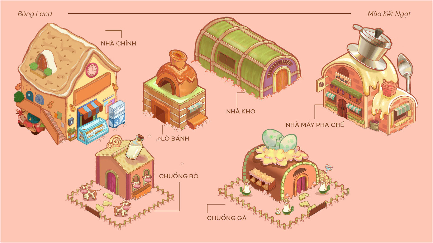 Những hình ảnh dễ thương trong game của nhóm bạn trẻ. Những hình ảnh dễ thương trong game của nhóm bạn trẻ.