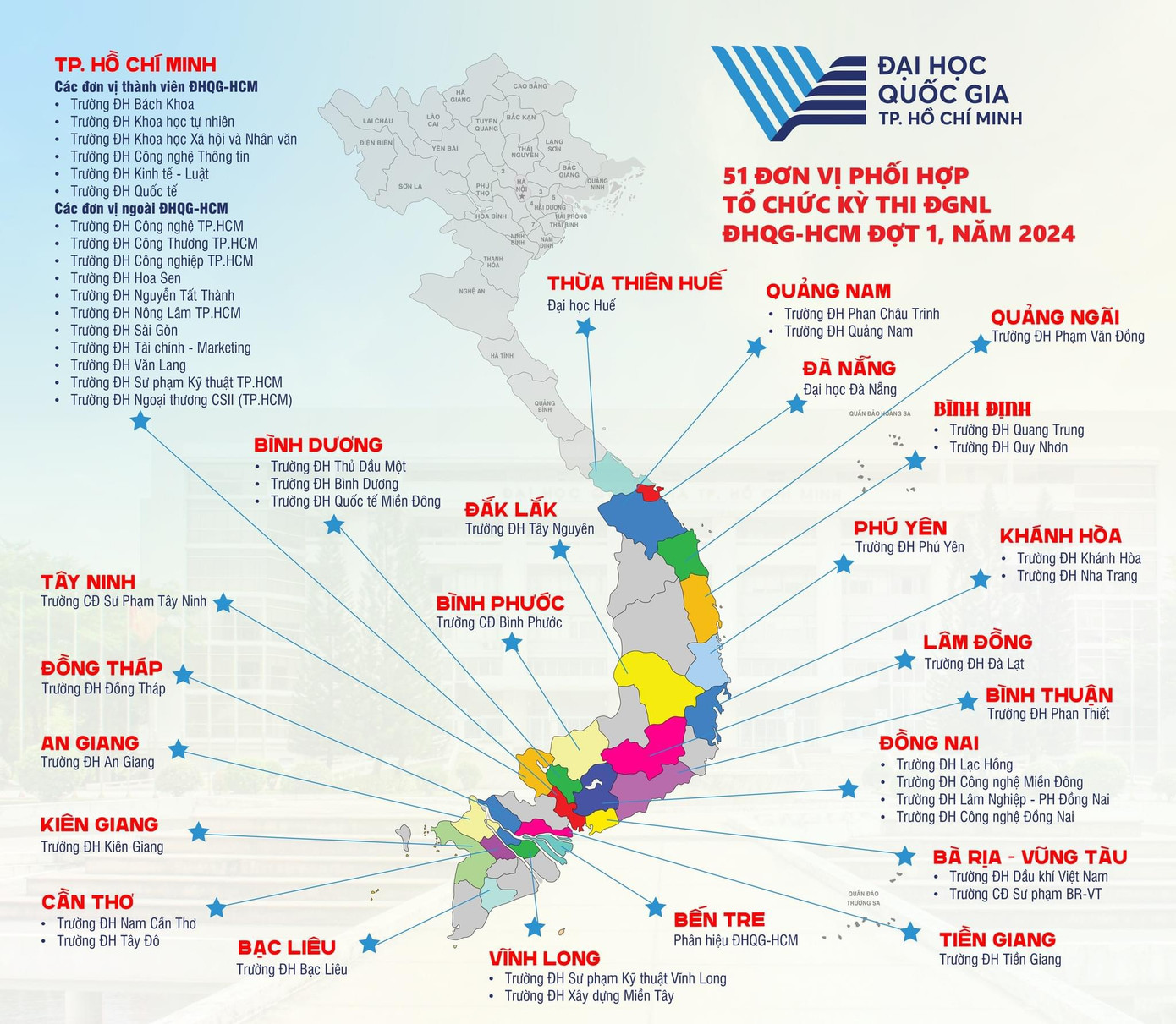 Năm nay, Kỳ thi được tổ chức tại 24 địa phương, trong đó, Thừa Thiên - Huế, Bình Phước, Tây Ninh là những điểm thi mới. (Ảnh: ĐHQG TP. HCM)