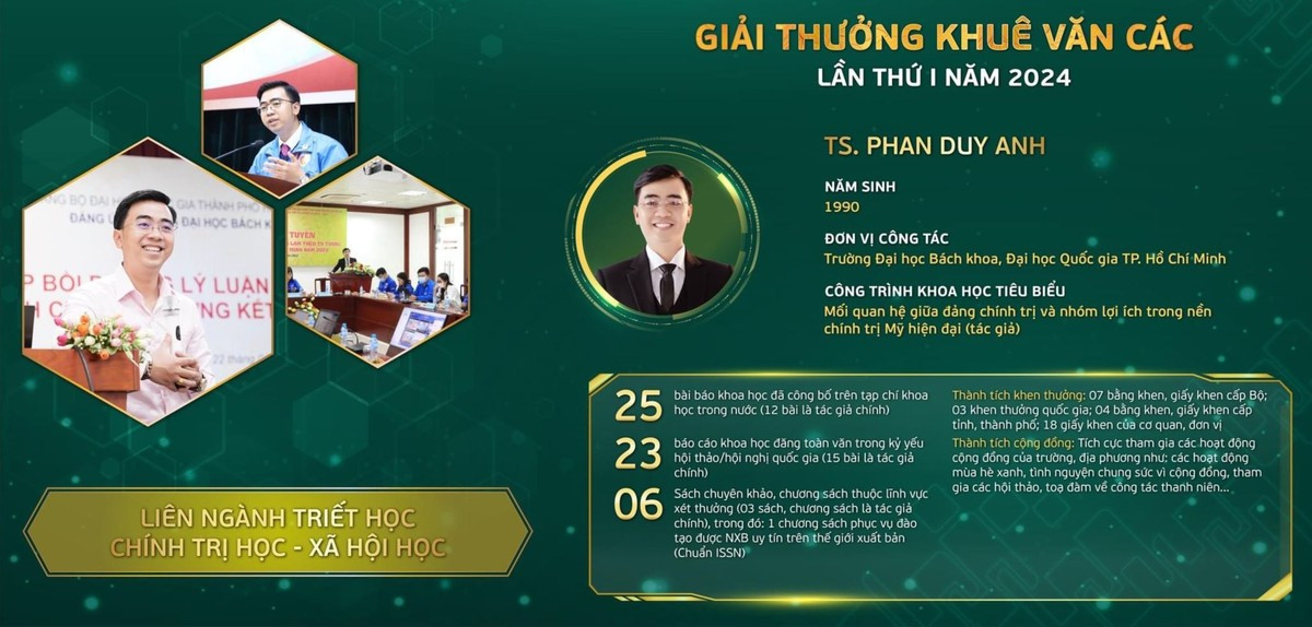 Thành tích nổi bật của TS Phan Duy Anh.