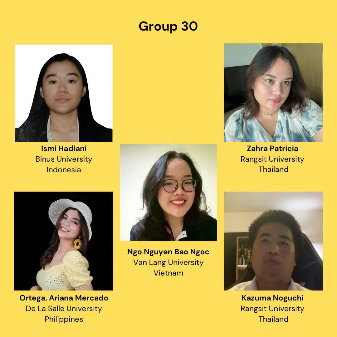 Bảo Ngọc và bốn thành viên là sinh viên các trường đại học ở các quốc gia Đông Nam Á.