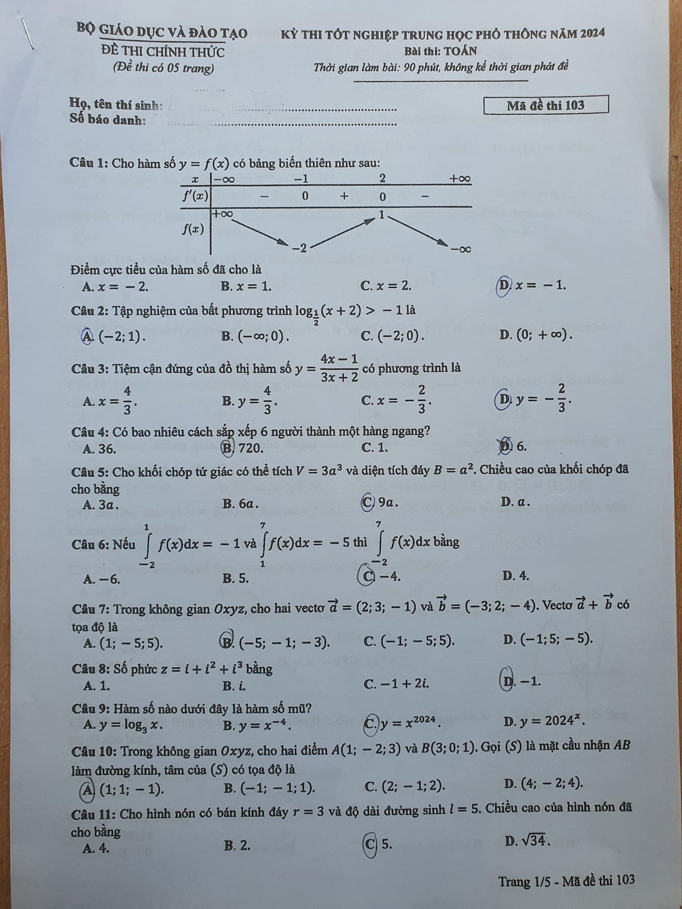 Một phần đề thi tốt nghiệp THPT năm 2024 môn Toán. Một phần đề thi tốt nghiệp THPT năm 2024 môn Toán.