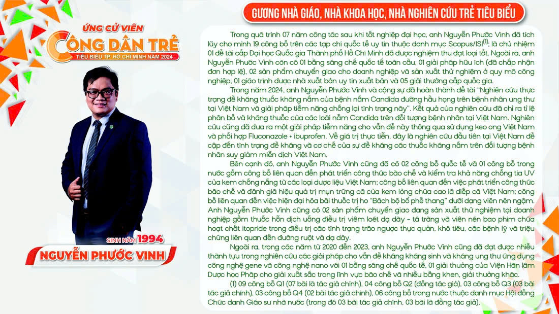 Thành tích nổi bật của 'Công dân trẻ tiêu biểu TP. HCM năm 2024'. Thành tích nổi bật của 'Công dân trẻ tiêu biểu TP. HCM năm 2024'.