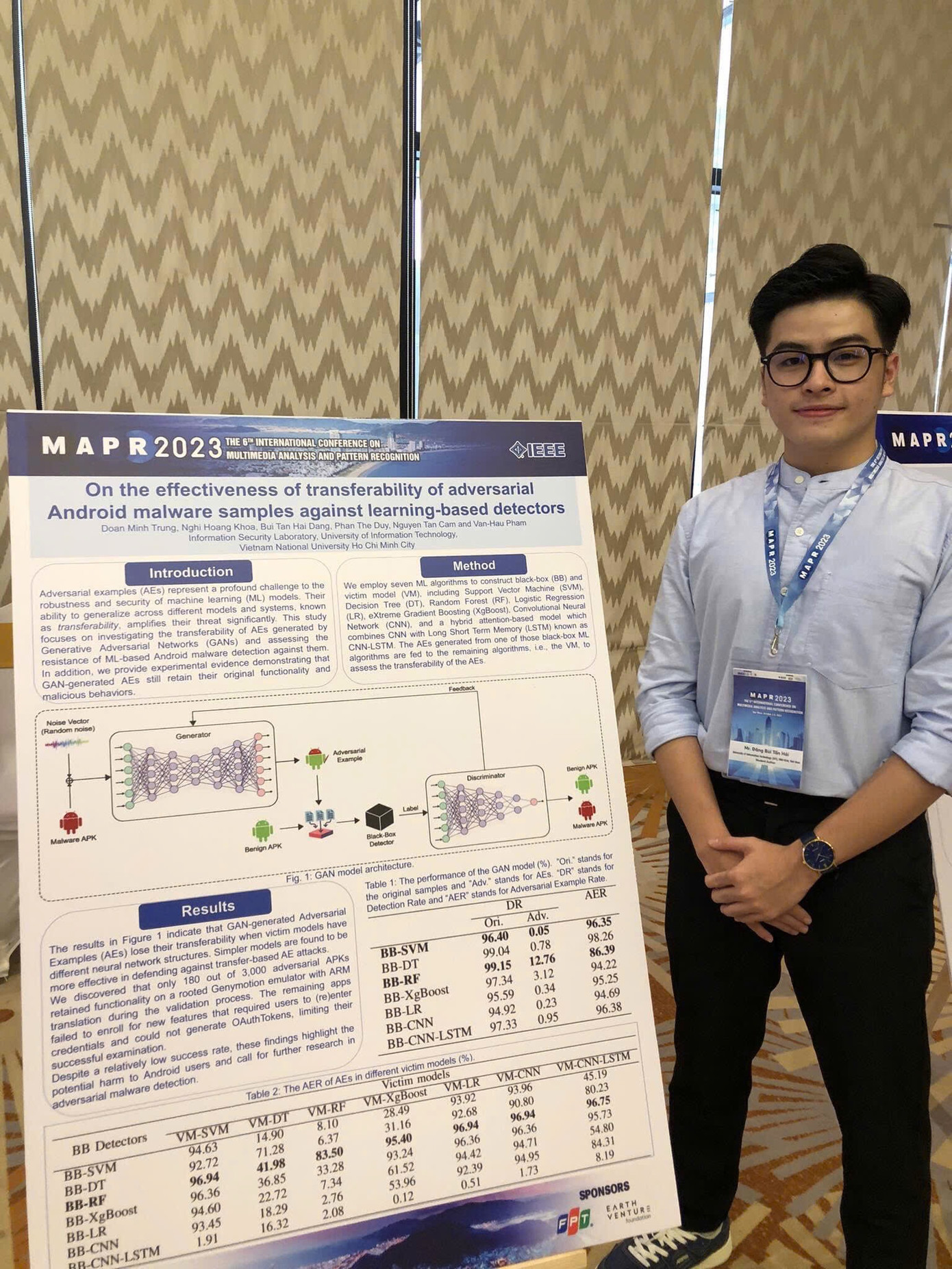 Hải Đăng là tác giả của 4 bài báo khoa học được chấp nhận đăng tại các hội nghị và tạp chí uy tín quốc tế. Hải Đăng là tác giả của 4 bài báo khoa học được chấp nhận đăng tại các hội nghị và tạp chí uy tín quốc tế.