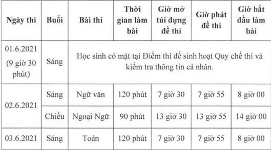 Lịch thi lớp 10 tại TPHCM năm học 2021- 2022