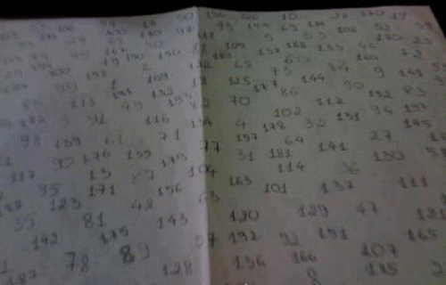 Trò chơi tìm số cực kỳ phổ biến trong lớp học.