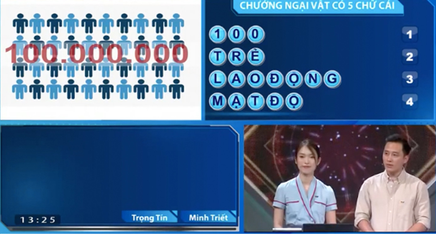 Trọng Tín đã giải đáp chính xác ẩn số vượt chướng ngại vật.