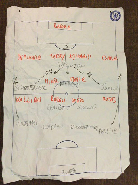 Conte áp dụng sơ đồ siêu tấn công ở Chelsea ảnh 1