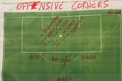 Conte áp dụng sơ đồ siêu tấn công ở Chelsea ảnh 2