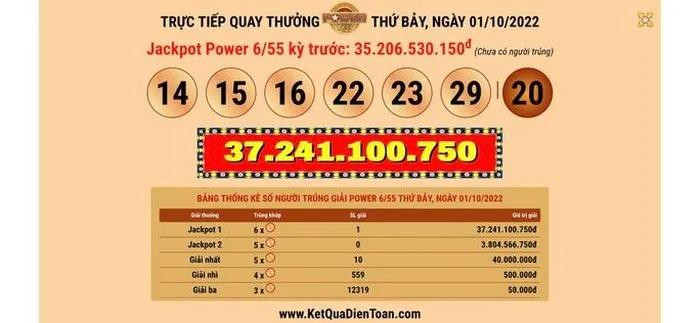 Bộ số may mắn trúng giải Jackpot 1. Ảnh: NLĐ Bộ số may mắn trúng giải Jackpot 1. Ảnh: NLĐ