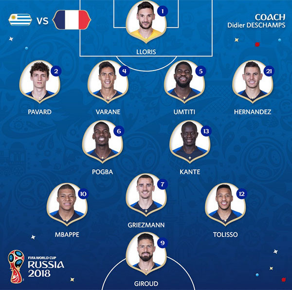 Pháp loại Uruguay, tiến vào bán kết World Cup 2018 ảnh 14