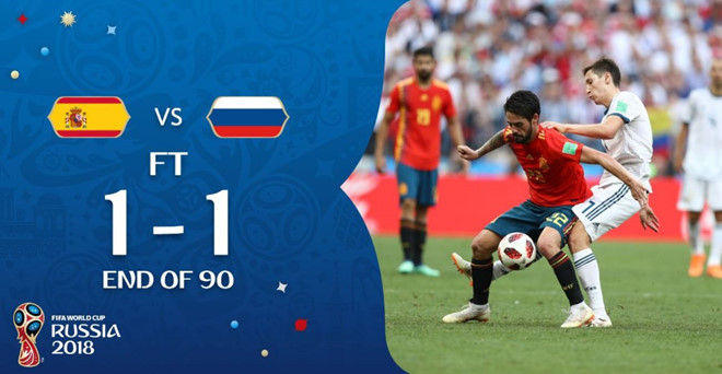 Thắng nghẹt thở Tây Ban Nha bằng 'đấu súng', Nga tiến vào tứ kết ảnh 28