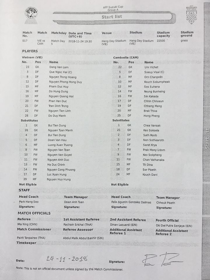 Thắng Campuchia 3-0, tuyển Việt Nam vào bán kết AFF Cup ảnh 18