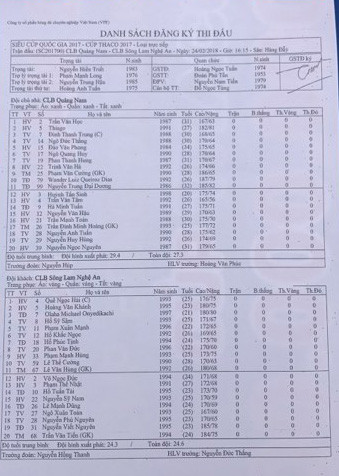 Đoạt Siêu cúp, Quảng Nam lập kỳ tích ảnh 6