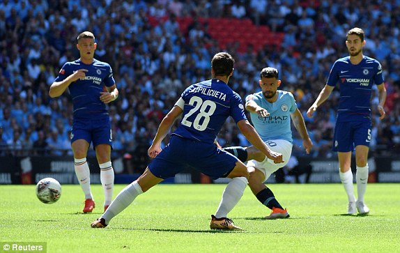 Aguero lập cú đúp, Man City đoạt Siêu cup Anh ảnh 9