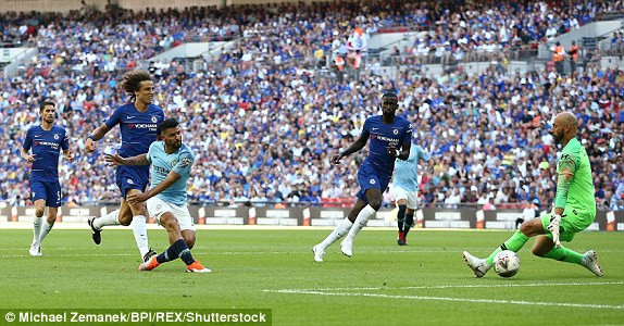 Aguero lập cú đúp, Man City đoạt Siêu cup Anh ảnh 15
