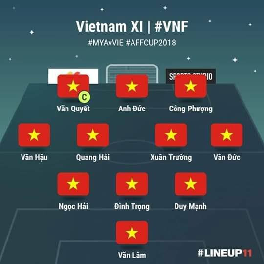 Văn Toàn bị từ chối bàn thắng, Việt Nam chia điểm với Myanmar ảnh 6