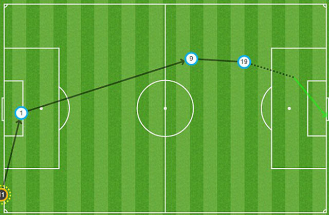 Rashford lập cú đúp, M.U hạ Liverpool ở derby nước Anh ảnh 11
