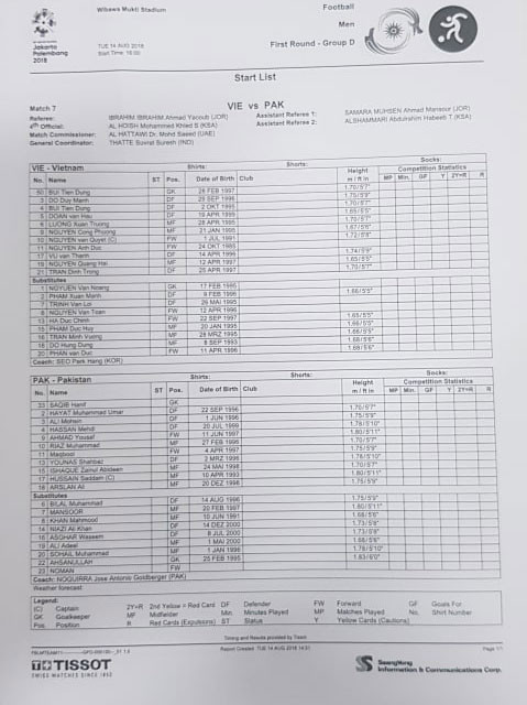 Olympic Việt Nam thắng '3 sao' Pakistan ở trận ra quân ASIAD 18 ảnh 11