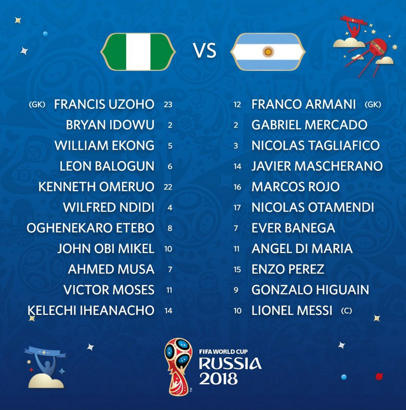 Argentina lách qua khe cửa hẹp vào vòng 1/8 World Cup ảnh 7